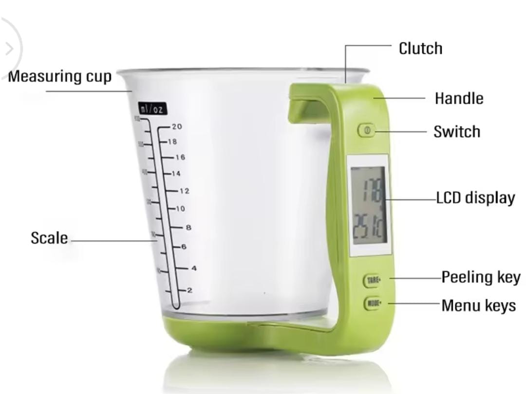 Electronic measuring cup